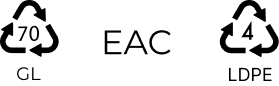 builder image